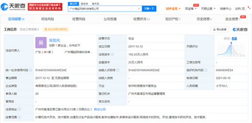 腾讯投资魂起网络,后者经营范围含数字动漫制作等